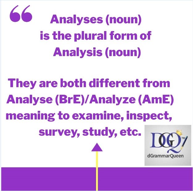 The Plural of Analysis